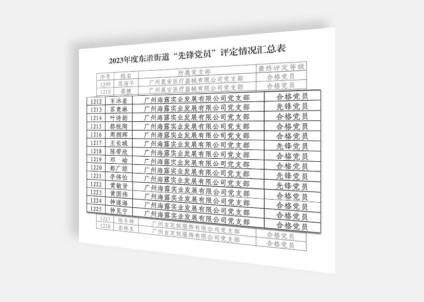 1-24030G6101bC 首页|bifa必发集团中国官方网站